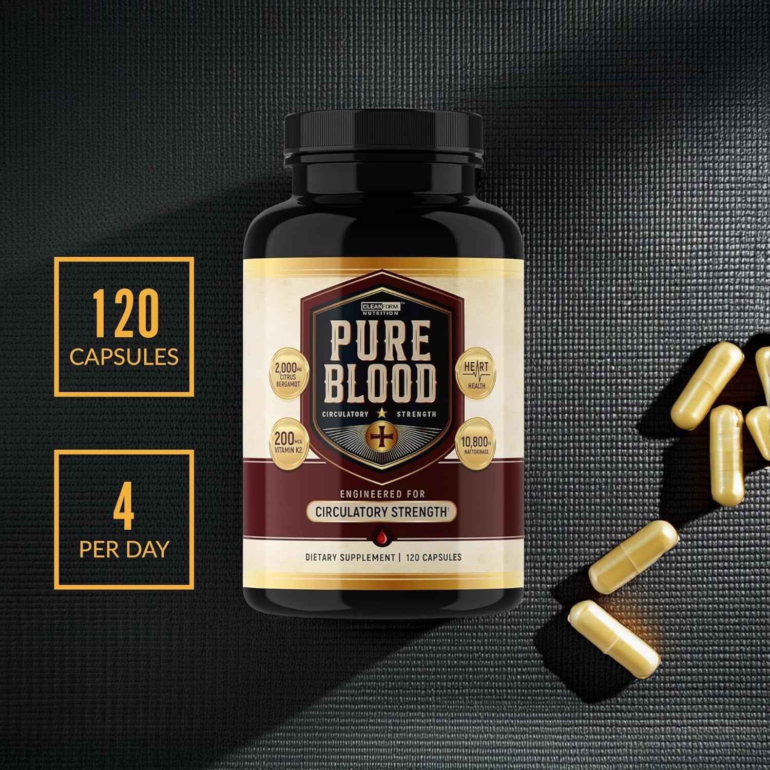 Pure Blood - Advanced Circulatory Support, Clinically Dosed Ingredients, Cholesterol & Lipid Balance, Clean + Transparent Formula, 120 Capsules