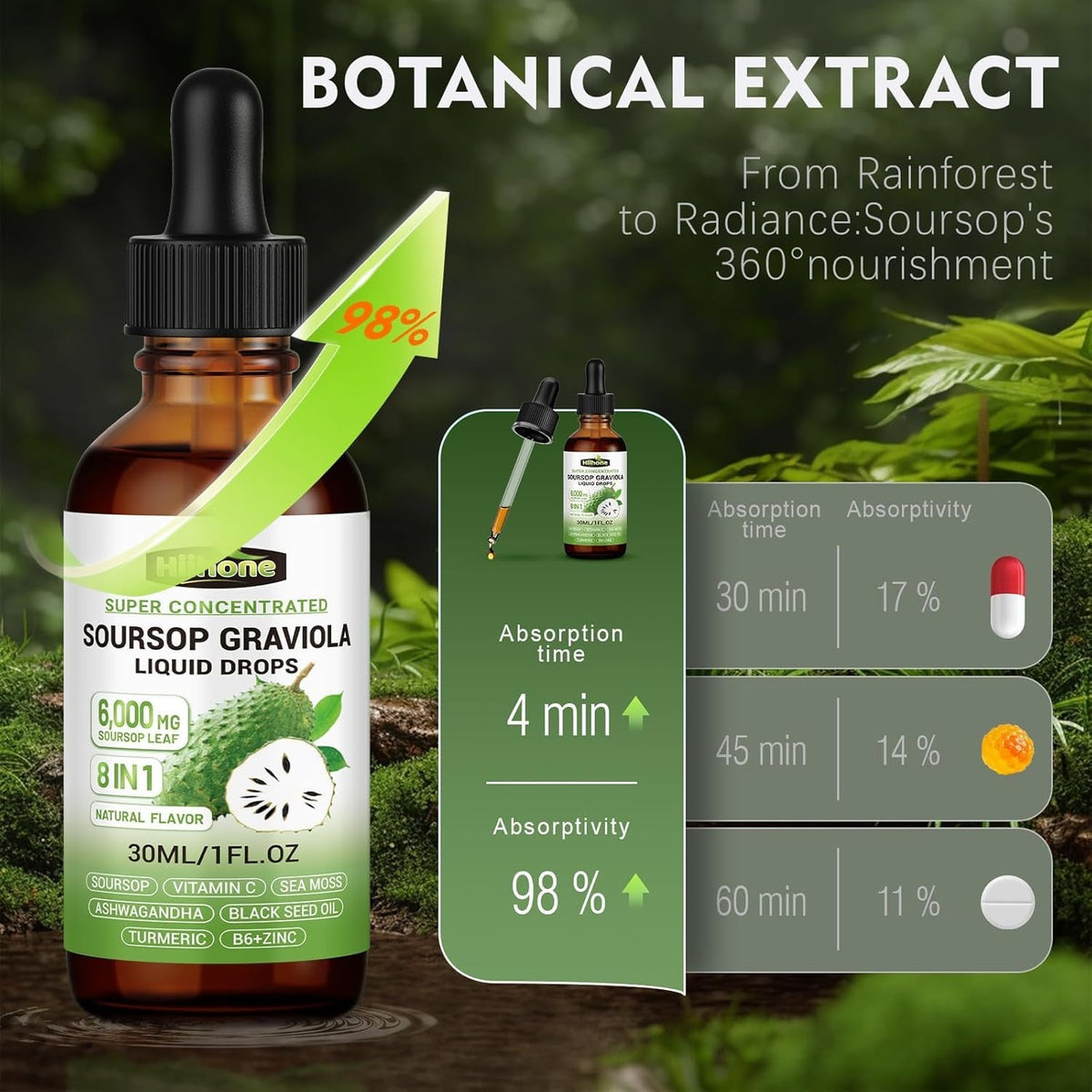 (2 Pack) 8 in 1 Graviola Soursop Leaf Extract Liquid - Soursop Bitters Liquid with Sea Moss, Ashwagandha and Turmeric, for Immune & Liver, Zzz & Antioxidant & Cell Support,1 Fl Oz