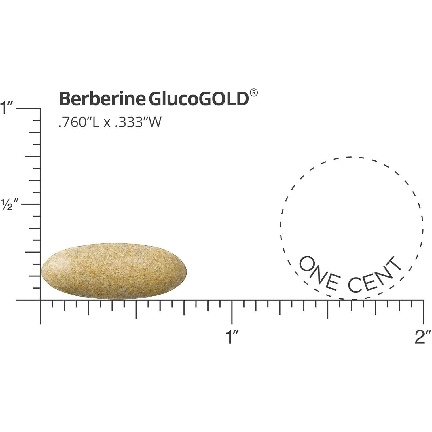 Dr. Whitaker’S Berberine Glucogold Supplement with 1500 Mg per Day of Berberpure Berberine, Concentrated Cinnamon, Crominex Chromium and Banaba Leaf Extract (90 Tablets)