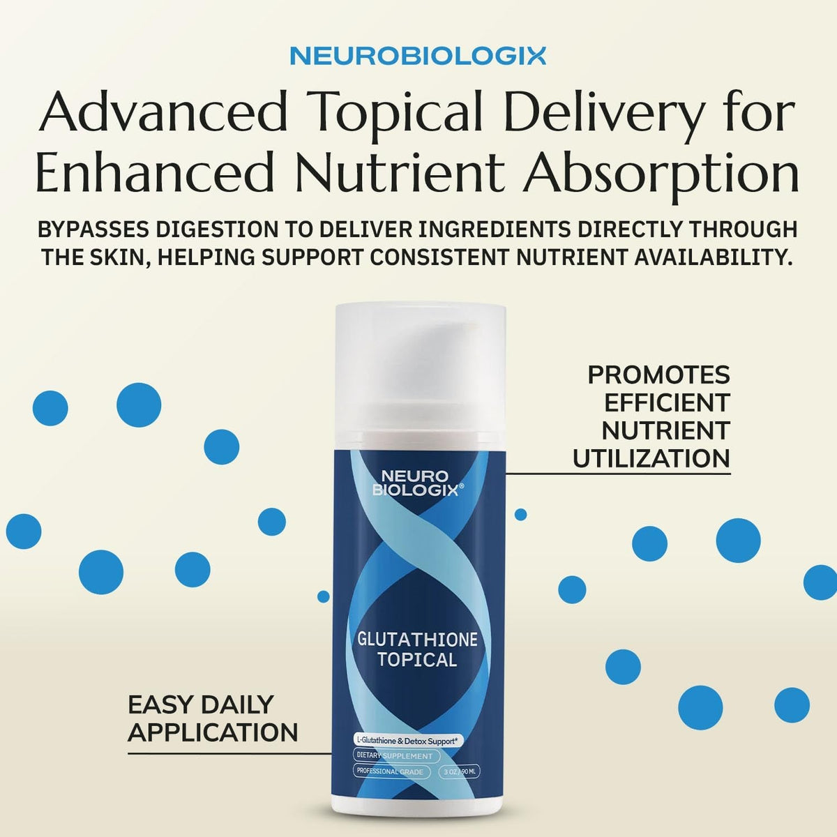 Neurobiologix Glutathione Topical Cream, Transdermal L-Glutathione with Vitamin E, B12, B3 & Folate, L-Carnosine, Essential Oils & Antioxidants, Immune & Cellular Wellness Support, 1.7 Oz Pump Bottle