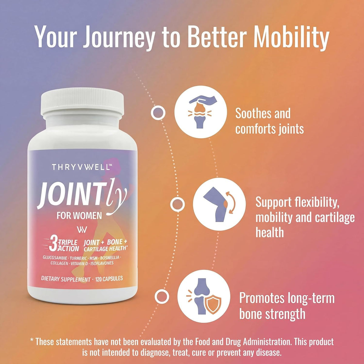 Joint Supplements for Women | 14-In-1 Joint Bone & Cartilage Support | Glucosamine Chondroitin MSM Turmeric Collagen Calcium | FSA Eligible | HSA Eligible | Lab Tested | 120 Capsules