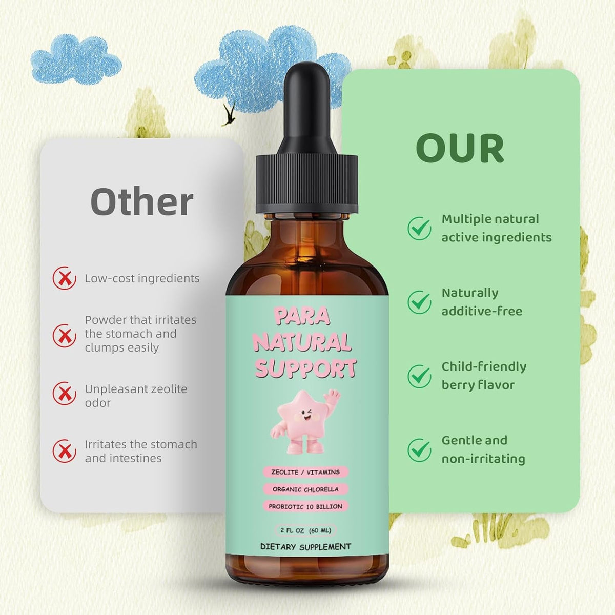 Parasite Cleanse for Humans & Kids,Parasite Cleanse Liquid Drops with Wormwood, Black Walnut, Clove, Zeolite, Organic Chlorella, Oregano & Probiotics – Alcohol-Free, 2 Fl Oz (30 Servings)