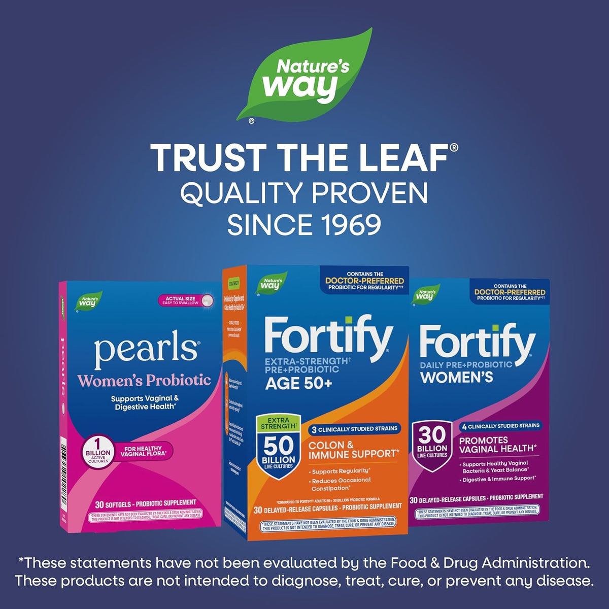 Nature'S Way Fortify Extra Strength(1) Probiotic Adults 50+, 50 Billion Live Cultures, Prebiotics, Probiotics for Digestive Health*, Immune Support*, Colon Health*, 30 Capsules