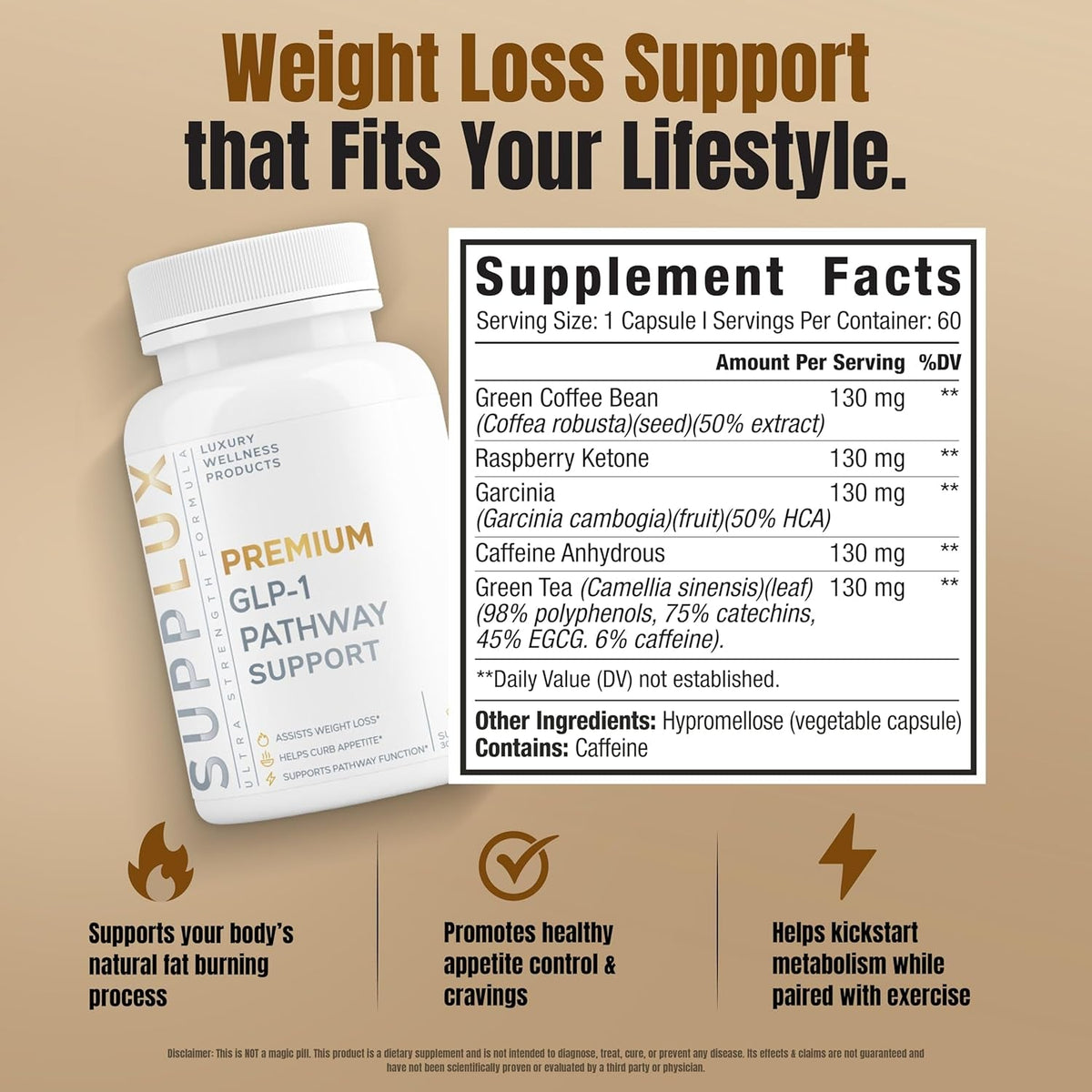 PREMIUM GLP-1 Weight Loss Support - Assists Metabolic Pathways Linked to GLP-1 Signaling - Promotes Weight Loss for Women & Men, Helps Appetite Control & Promotes Energy - 3Rd Party Tested - 60 Pills