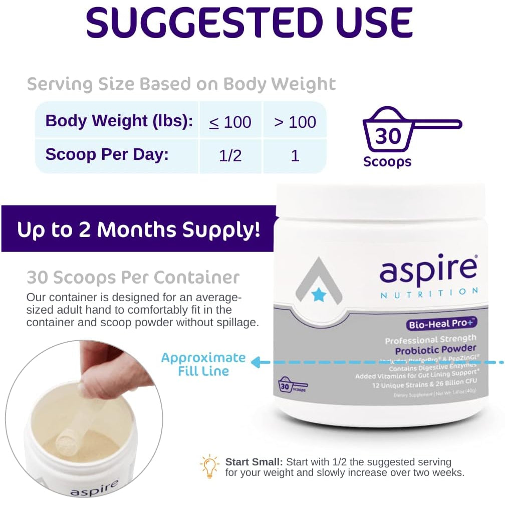 Aspire Nutrition Bio-Heal Pro+ 6-In-1 Probiotic Powder Supplement – Daily Probiotic Formula for Women, Men, and Kids - 30 Day Supply