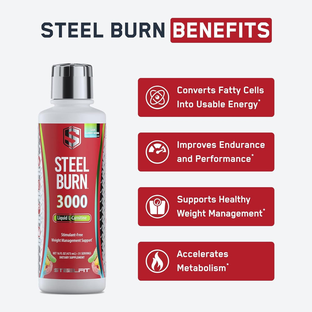 Steelfit Steel Burn, Premium Liquid L-Carnitine, 3000Mg - Stimulant-Free & Clean Workout Drink for Men & Women Supports Healthy Weight Loss Management & Fat Metabolism - 31 Servings, Sour Gummy Worm
