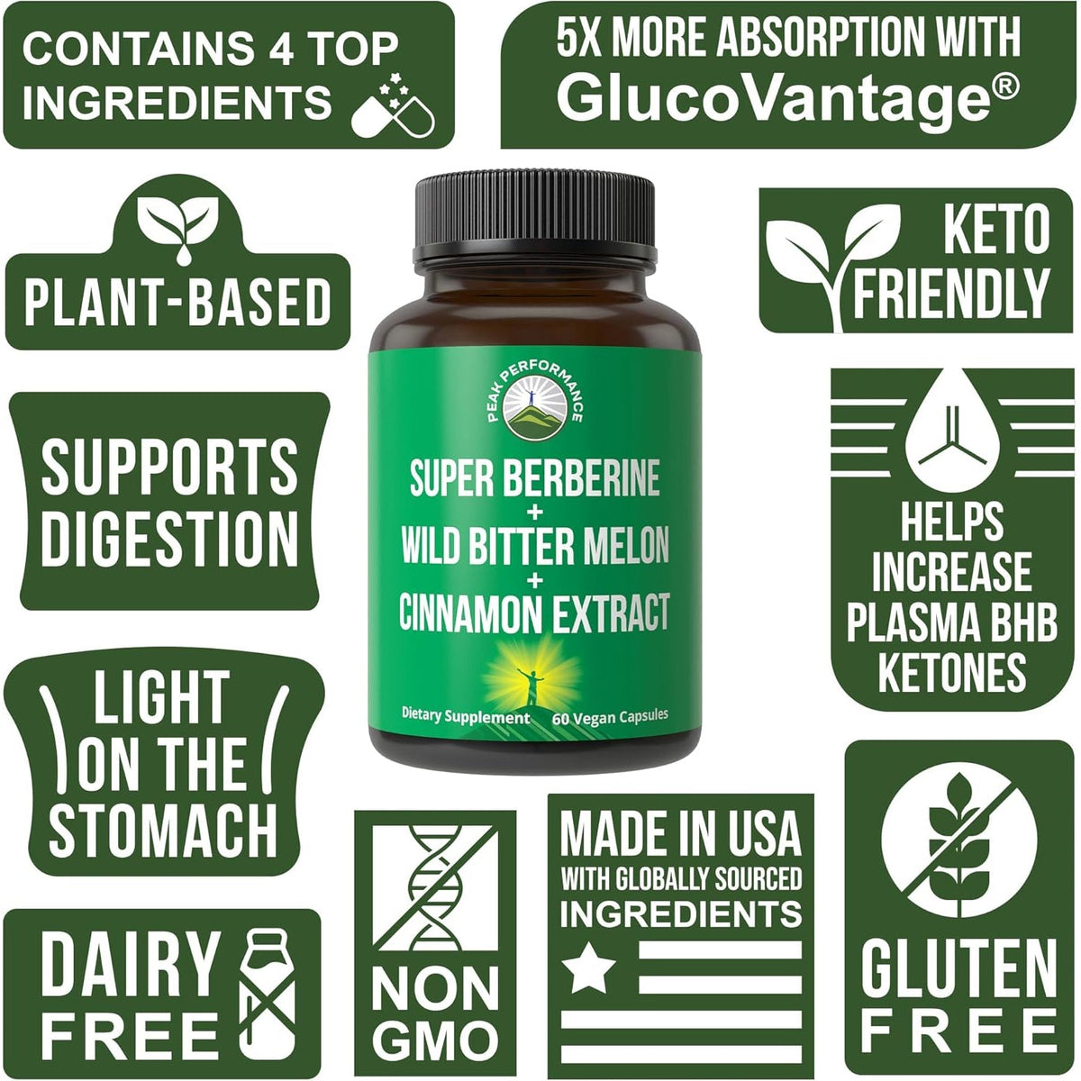 Ultra High Strength 4-In-1 Super Berberine Patented Glucovantage + Wild Bitter Melon + Cinnamon Extract + Chromium Picolinate Vegan Capsules. Great Supplement to Support After-Meal Spikes and Energy