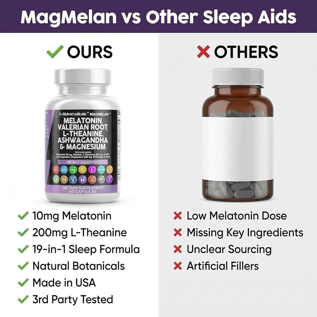 Clean Nutraceuticals Melatonin 10Mg Valerian Root L Theanine 200Mg Ashwagandha - Sleep Support for Women & Men with Magnesium Complex, Lemon Balm, Chamomile, & Passion Flower - 60 Caps