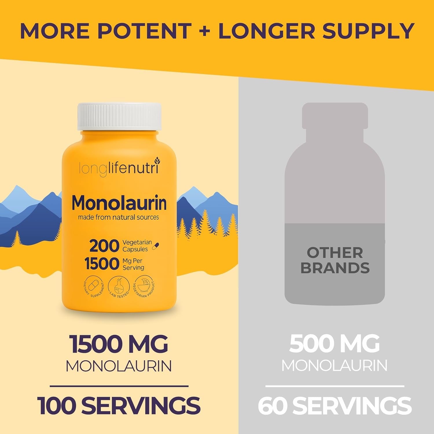 Longlifenutri Monolaurin 1500Mg - Potent Glycerol from Coconut, 200 Vegetarian Capsules, Organic Supplement for Gut Balance & Natural Defense, 100-Day Supply, GMP Certified, Made in USA