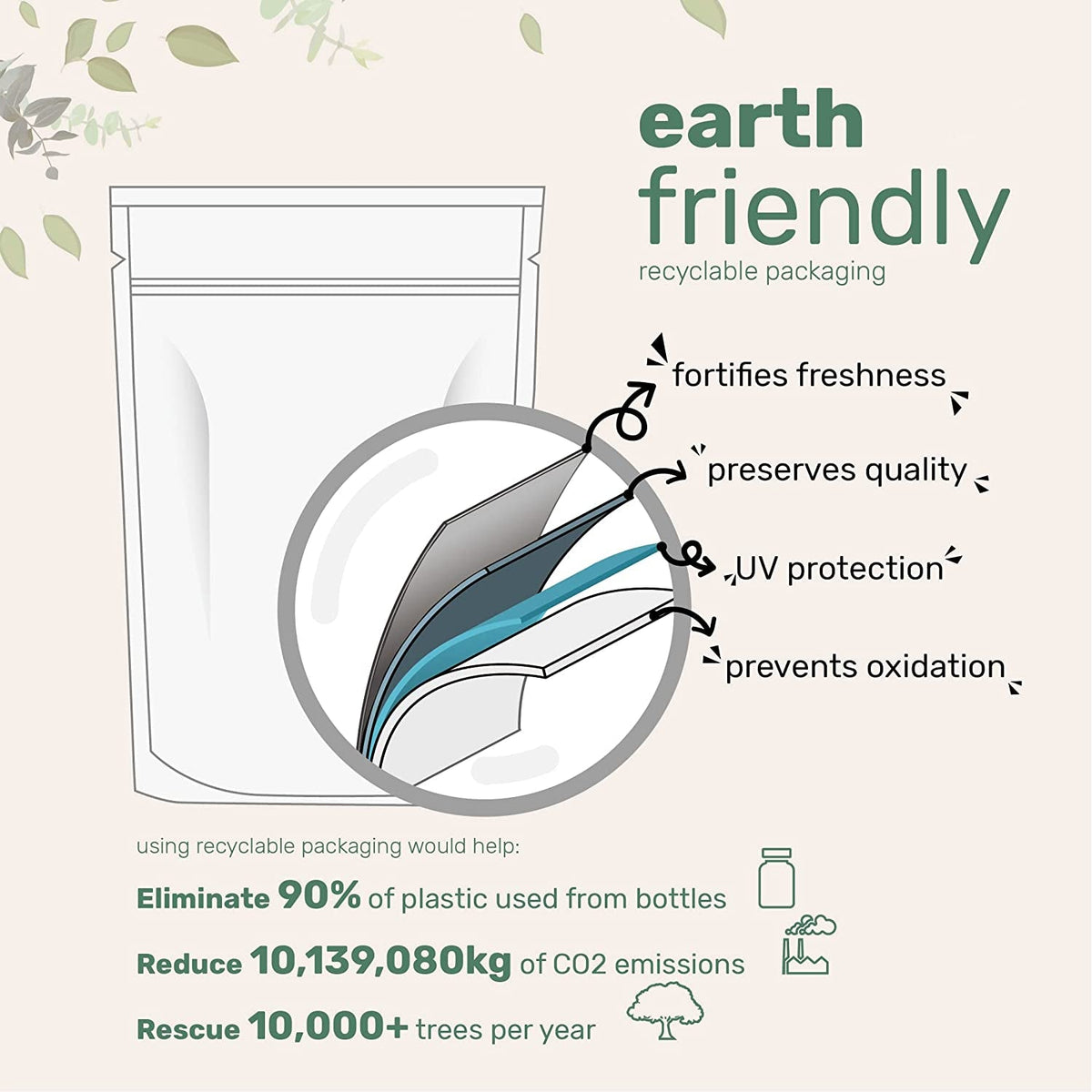 Pure L-Theanine Powder, 100 Grams (1 Year Supply), Filler Free, No Gmos and Vegan Friendly
