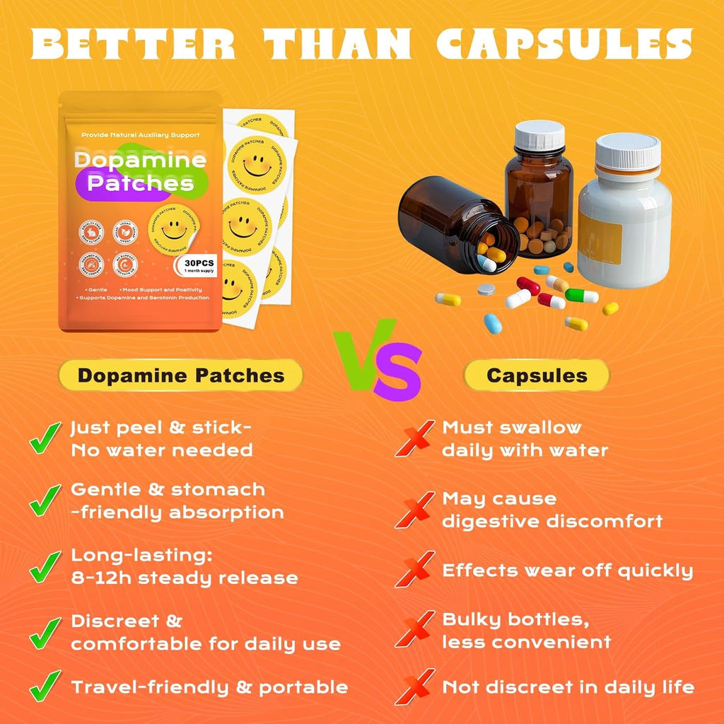 Dopamine Patches Extra Strength, Mood Support Patches for Daily Mood Boost & Positivity Support, Motivation (30 Pcs)
