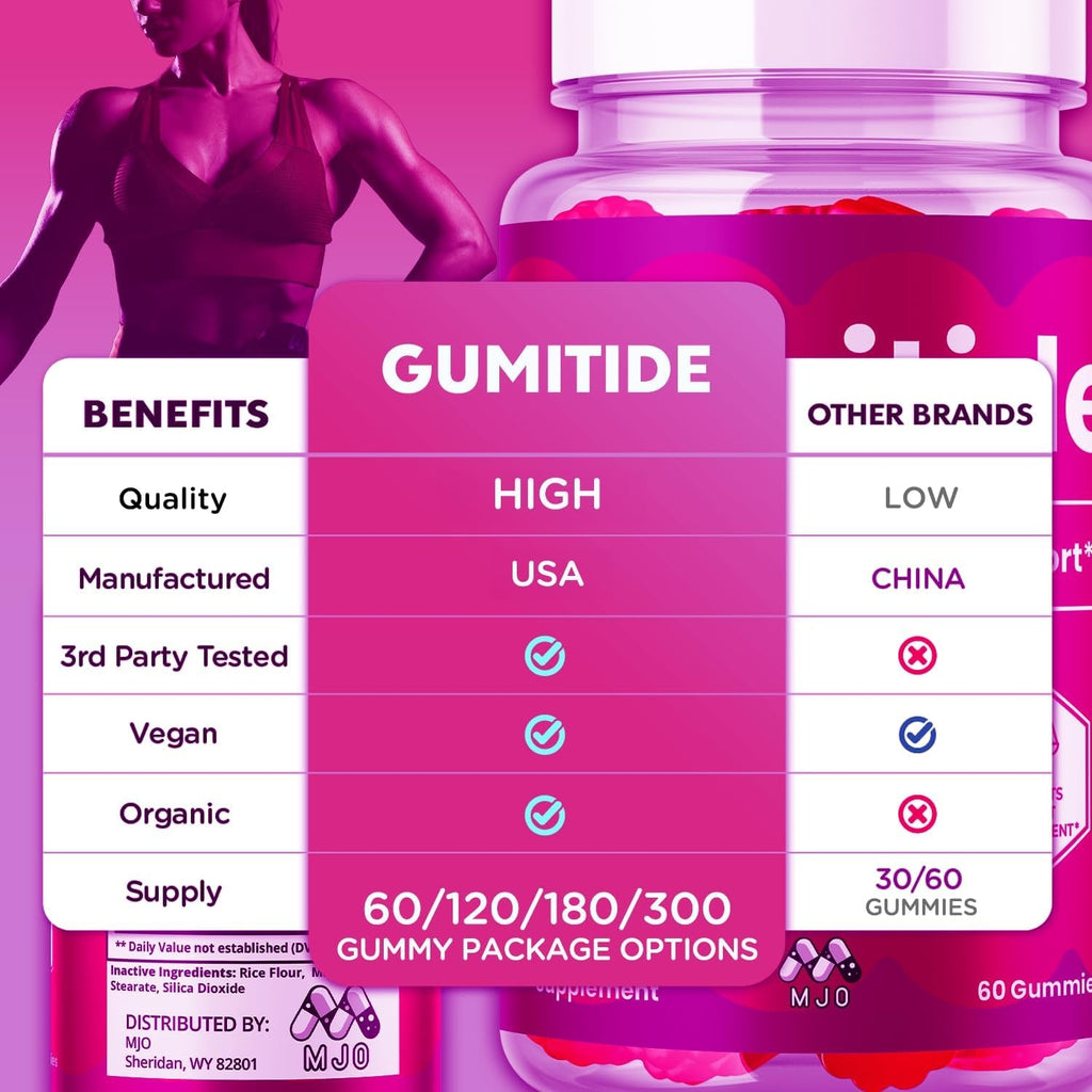 Gumitide Gummies, Official Gumitide Weight Management Gummys with Apple Cider Vinegar, Advanced Health and Wellness Formula ACV Gummys with Maximum Strength Active Lifestyle Multivitamins (60 Gummies)