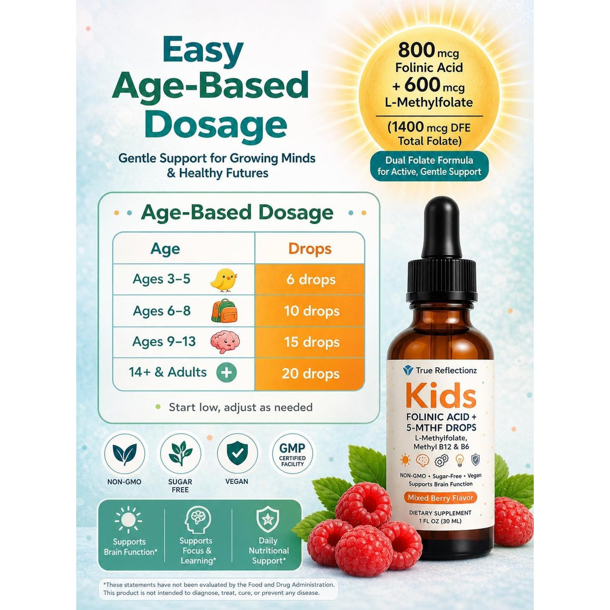Folinic Acid Drops Kids 800 Mcg + L-Methylfolate + B12 +P5P B6 Gentle Methylation Great Taste, Magnesium Glycinate, Vitamin D3 & C Folate Support for Brain,Focus, Mood & Cellular Health 5-MTHF Drops
