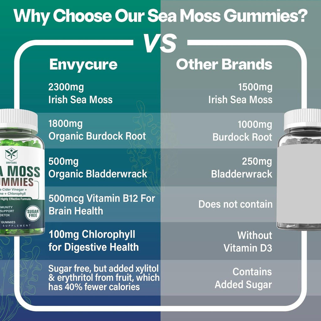 Sea Moss Gummies Sugar-Free, Extra Strength Irish Moss Gel Supplement with Iodine, Chlorophyll, Unfiltered ACV, D3, Burdock Root, Bladderwrack for Immune, Digestive, Skin, Hair, Det❤️X, Vegan, 2Pack