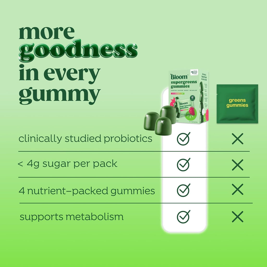 Bloom Super Greens Gummies, Daily Greens Superfood Fiber Gummies with Fruits, Vegetables, Vitamins & Minerals for Digestive & Gut Health, Bloating Support, Strawberry Kiwi, 12 Servings (48 Total)