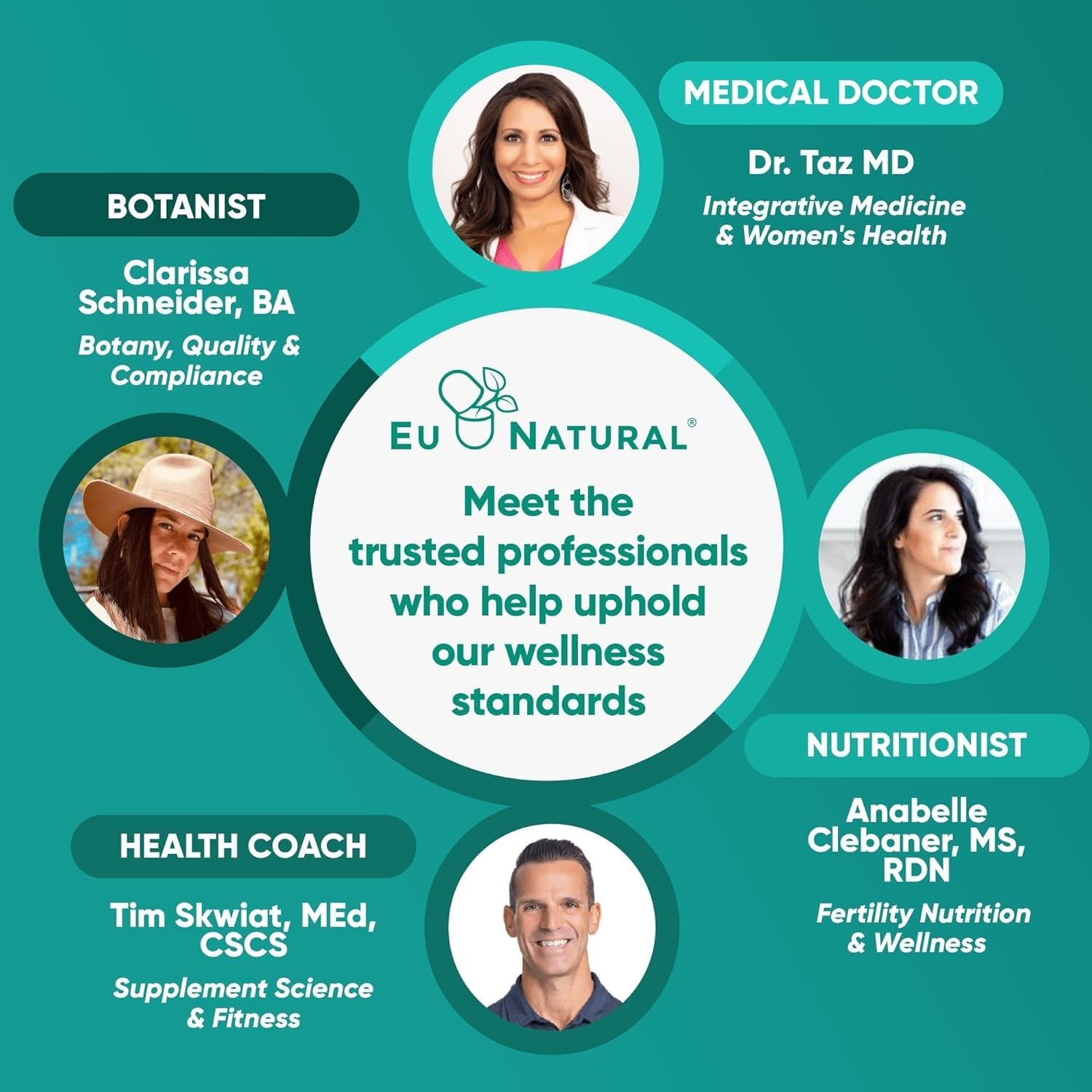 Thrive Energy Support - Naturally Fight Fatigue, Balance Hormones, Promote Focused Energy - Zinc, Selenium, Iodine - 60 Vegetarian Soft Capsules
