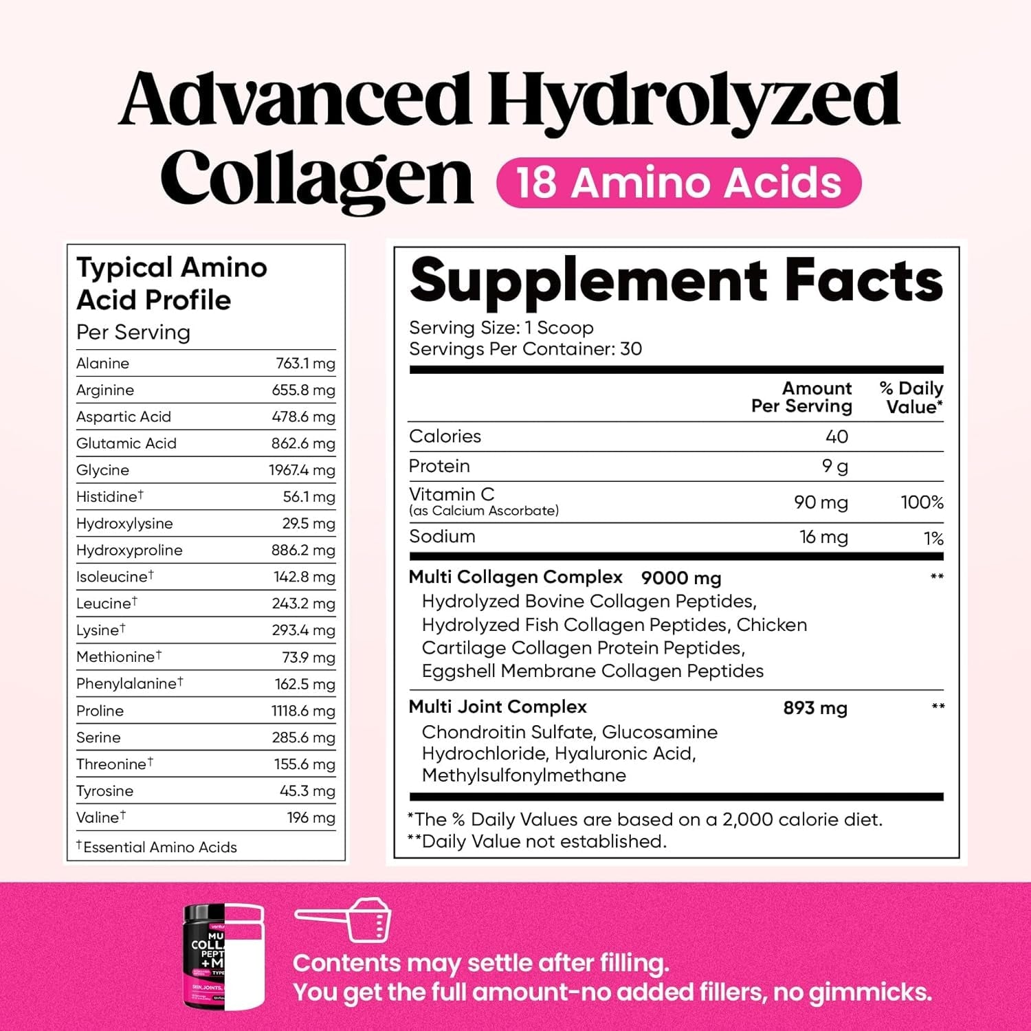 Venture Pal Multi Collagen Powder Type I, II, III, V, X – Hydrolyzed Collagen Peptides MSM, GC, Hyaluronic Acid Vitamin C | Collagen Supplement for Women | Joint, Hair, Skin & Nail Support | Non-Gmo