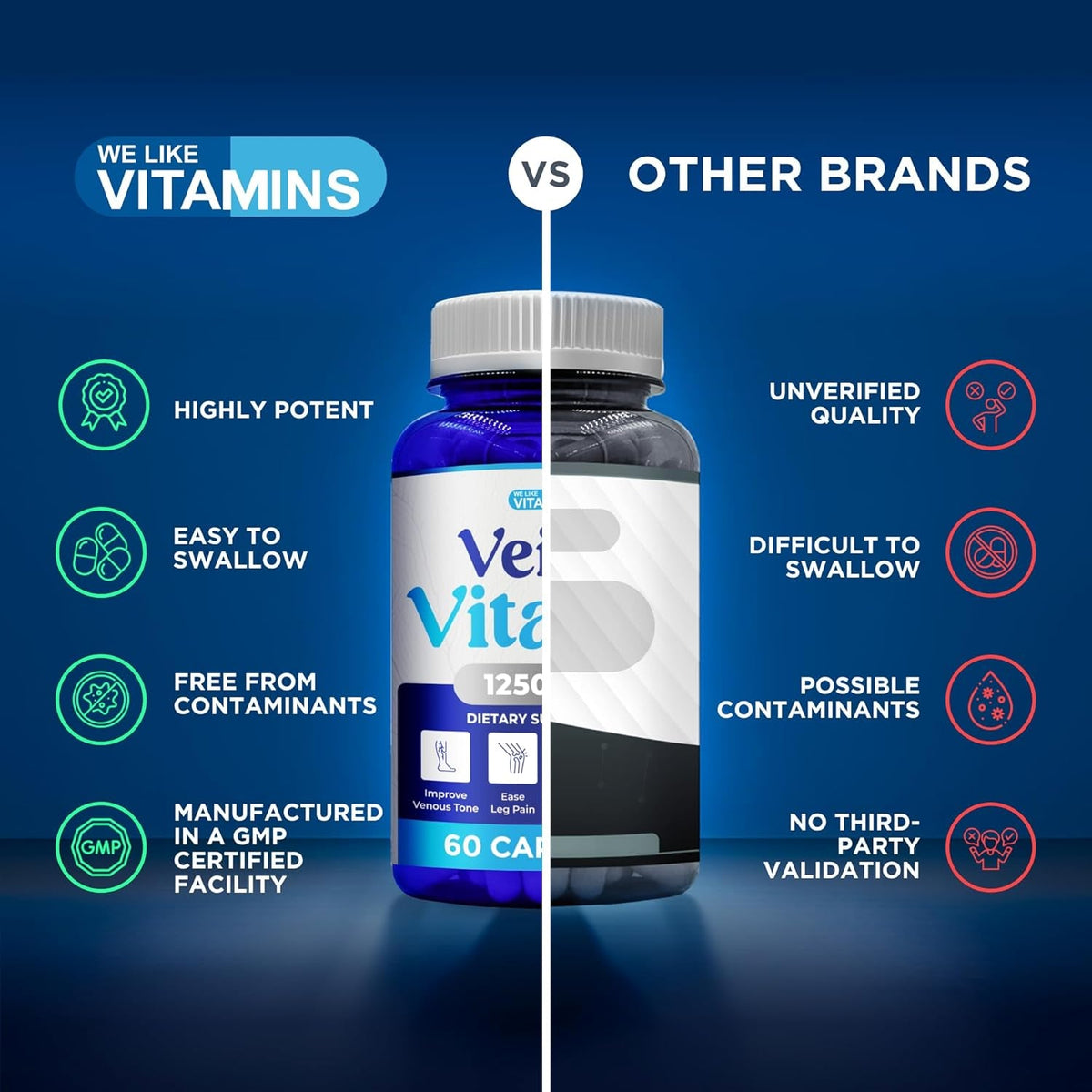 We like Vitamins Vein Vitality 1250Mg Diosmin Hesperidin Complex for Varicose Veins Treatment, Horse Chestnut, Butchers Broom, Bioflavonoids - Supports Blood Circulation for Leg Veins- 60 Capsules