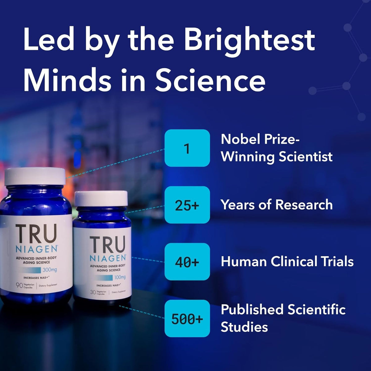 TRU NIAGEN Patented NAD Supplement for Brain Function, anti Aging & Cell Regeneration, 300Mg Niagen, 30 Servings | Supports Cellular Energy, Muscle | Nicotinamide Riboside (NR) Take 1 Daily | 1 Bottle
