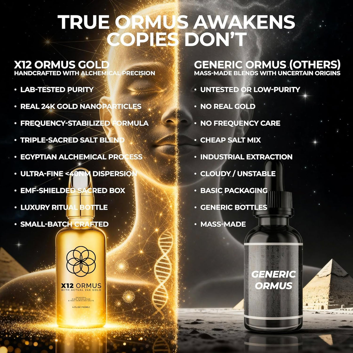 X12 Ormus Monoatomic Gold - Liquid Trace Mineral Blend with 24K Gold – Made by Real Alchemists - Dead Sea & Himalayan Salt - 4 Fl Oz