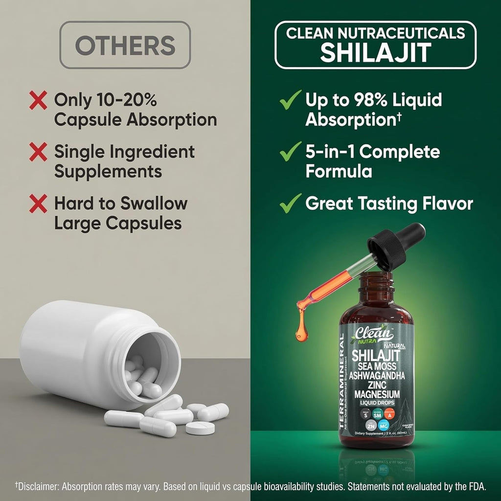 Clean Nutraceuticals Shilajit Drops Liquid | Shilajit Supplement for Men Women with Sea Moss Ashwagandha Zinc Magnesium Boron Fulvic Acid – Himalayan Shilajit Energy Vitality Stamina – 2Oz