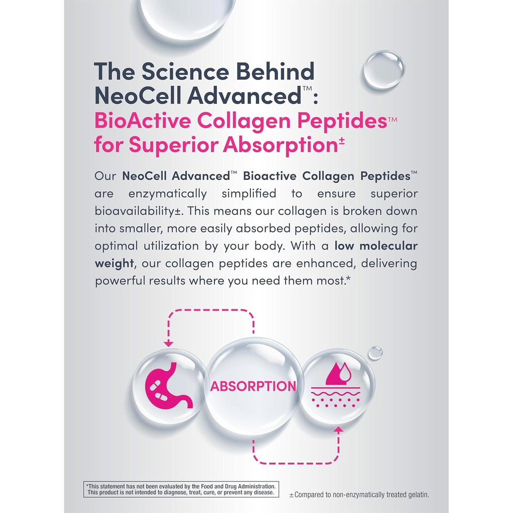 Neocell Advanced Liquid Collagen | 4000 Mg | Pomegranate and Fruit Juice Concentrates | for Women and Men | 16 Fl Oz