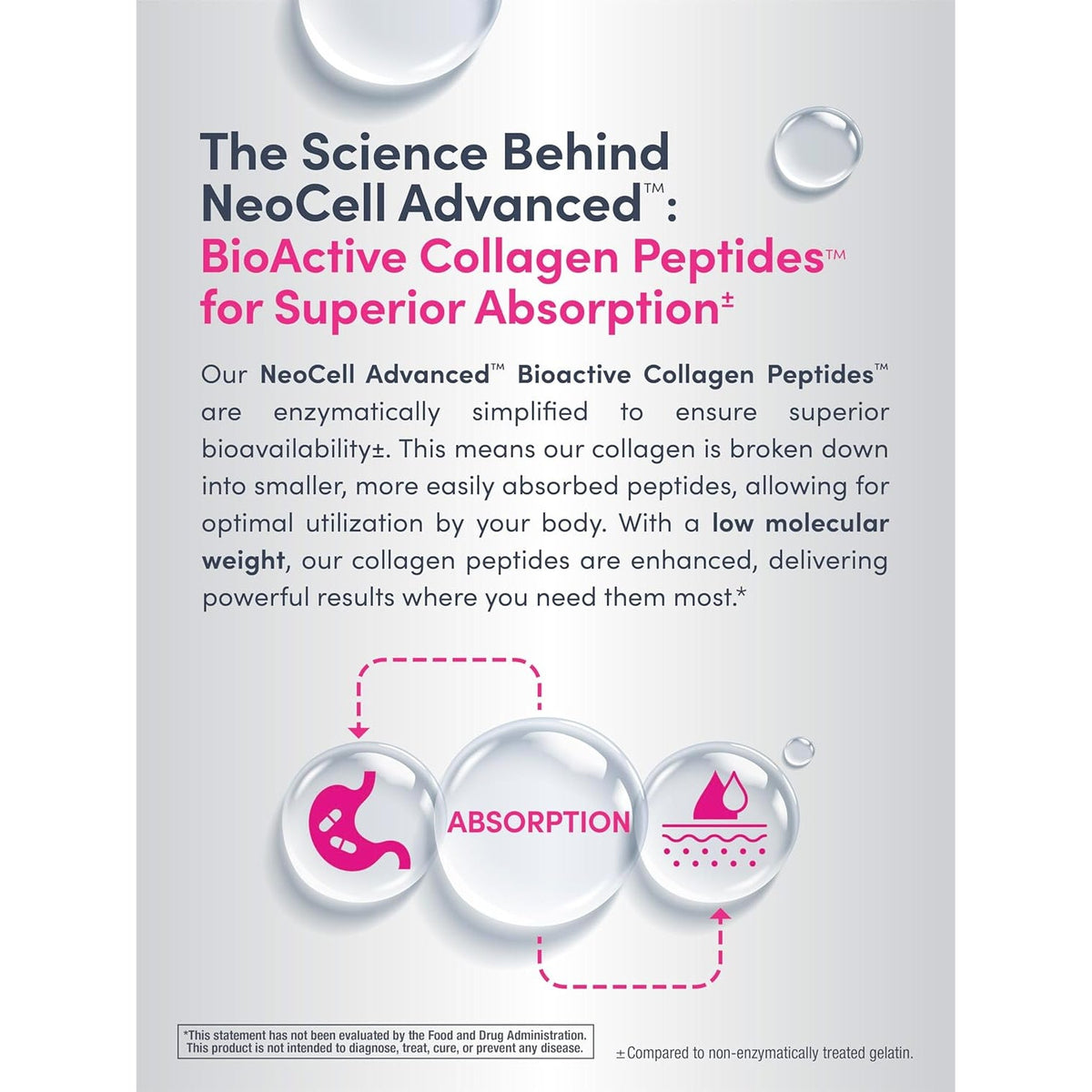 Neocell Advanced Liquid Collagen | 4000 Mg | Pomegranate and Fruit Juice Concentrates | for Women and Men | 16 Fl Oz
