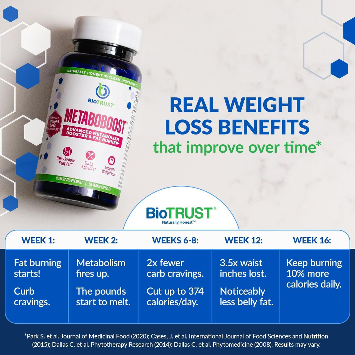 Biotrust Metaboboost Weight Loss Supplement - Appetite Suppressant | Calorie Fat Burner | Metabolism Booster - Clinically-Studied Diet Pills with Berberine for Holistic Weightloss Support- 60 Capsules
