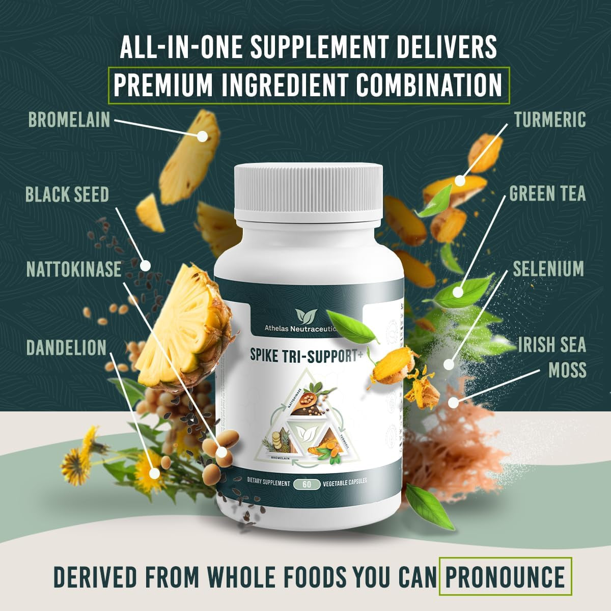 Spike Tri-Support+ with Nattokinase, Bromelain, and Turmeric - Includes Dandelion Extract, Black Seed Extract, Green Tea Leaf, Selenium for a Full Spectrum Spike Support Supplement