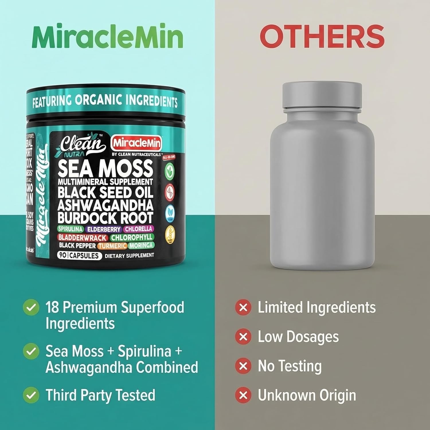 Clean Nutra Organic Sea Moss Capsules with Ashwagandha, Black Seed Oil, Burdock Root, Bladderwrack, Moringa, Chlorella, Spirulina, Turmeric, Elderberry, Amla � 90 Vegan Capsules � Miraclemin