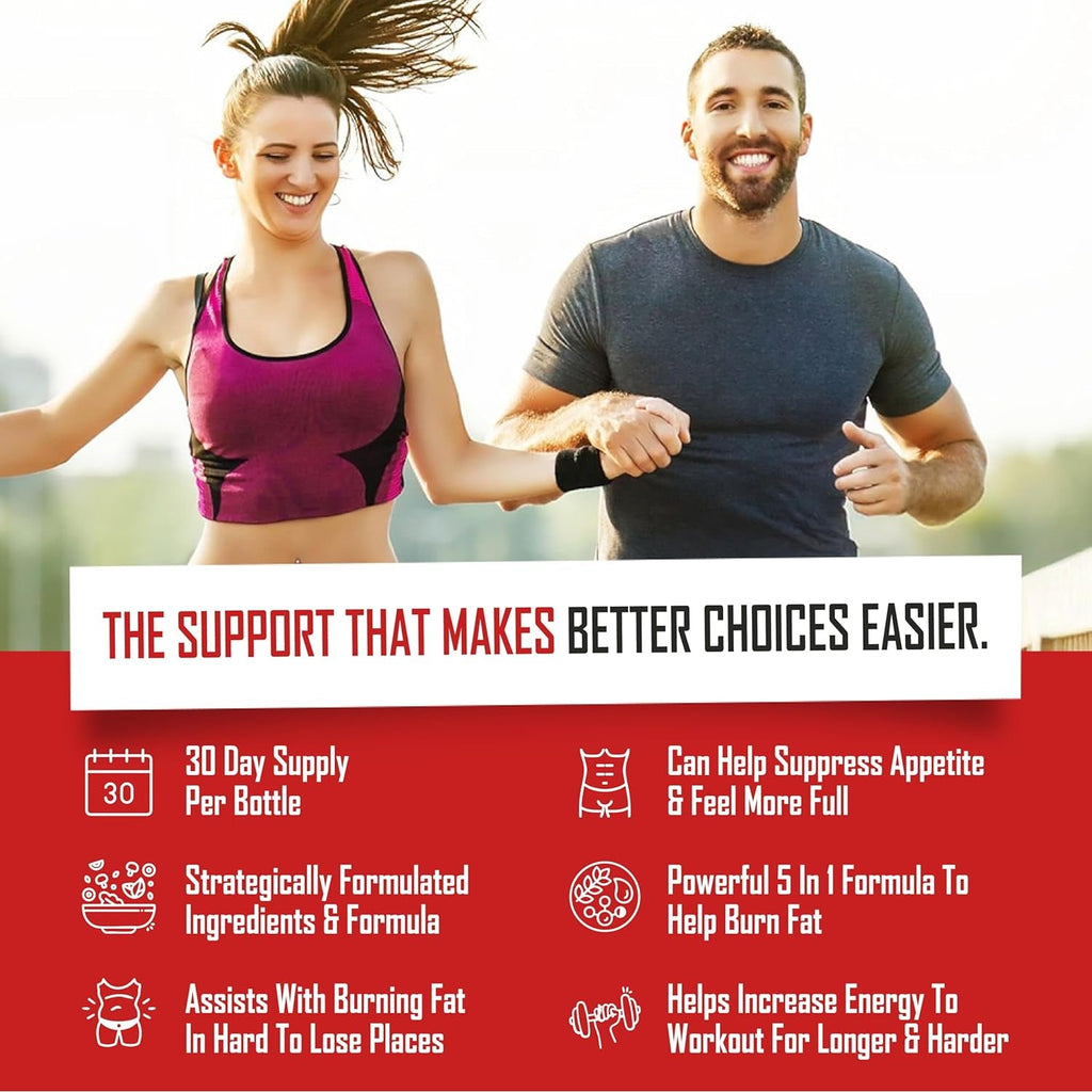 GLP-1 PRO | Weight Loss Pills, Appetite Suppressant & Fat Burner for Men & Women | Supports Healthy Pathways Associated with GLP-1 Activity | 3Rd Party Tested - 60 Capsules for Adults