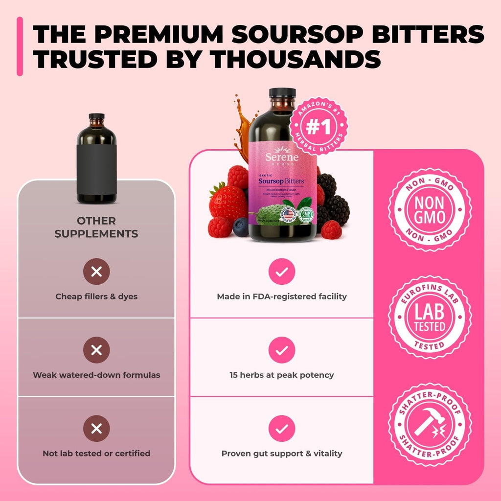 Serene Herbs Soursop Bitters Liquid with Soursop Leaves for Gut Cleanse, Detox & Immune Boost with Black Seed, Moringa, Irish Moss, Ashwaganda, Turmeric, 16 Fl Oz (16 Fl Oz (Pack of 1), Mixed Berry)