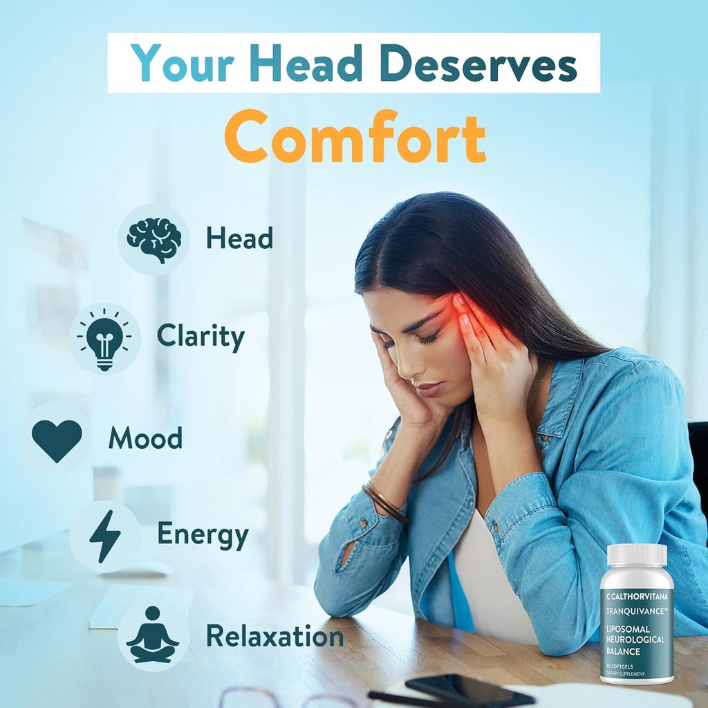 Migraine Relief Supplement – Liposomal Riboflavin, Vitamin B2 B6 & B12, Magnesium, Coq10, L-Theanine, Pa-Free Butterbur & Feverfew – Natural Head & Nerve – 60 Softgels