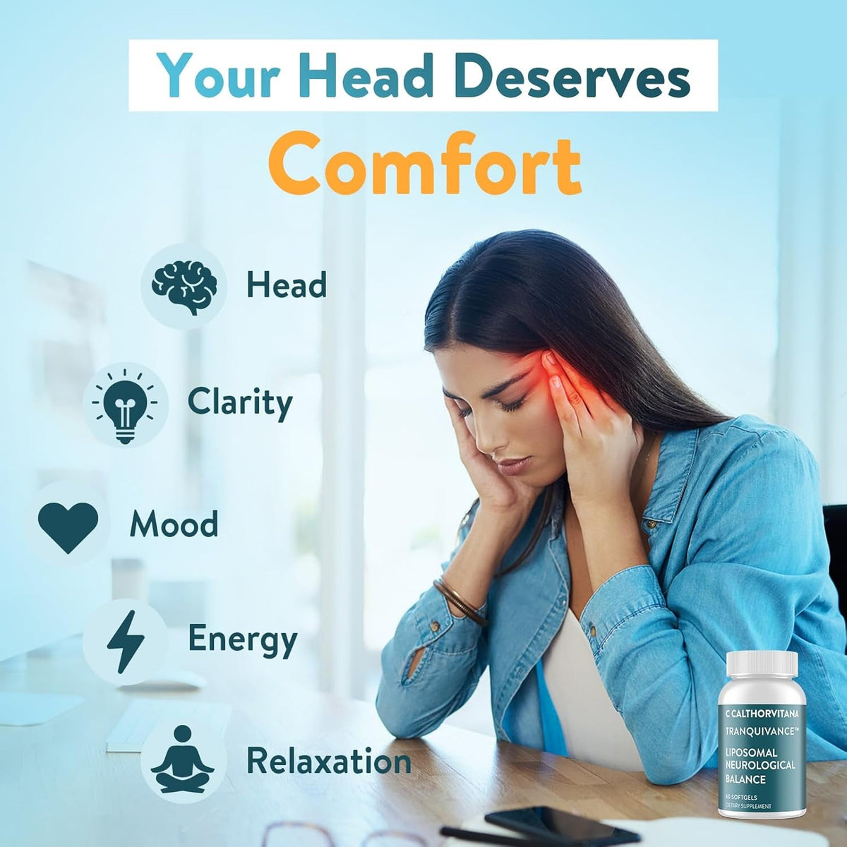 Migraine Relief Supplement – Liposomal Riboflavin, Vitamin B2 B6 & B12, Magnesium, Coq10, L-Theanine, Pa-Free Butterbur & Feverfew – Natural Head & Nerve – 60 Softgels