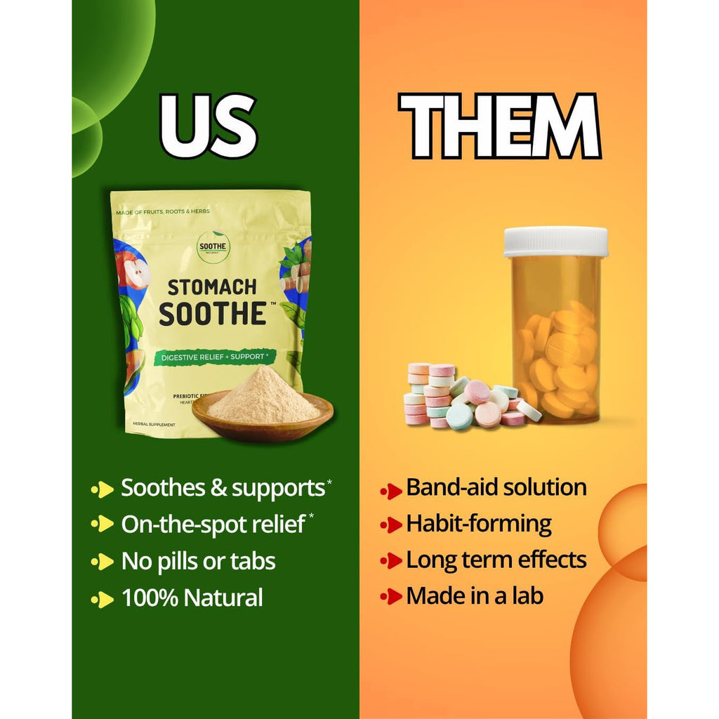 Soothe Naturals Acid Reflux Powder - L Glutamine for Gut Health, Acid Reflux Medicine, Leaky Gut Repair, Gut Lining Repair, Alginate for Acid Reflux (30 Servings)