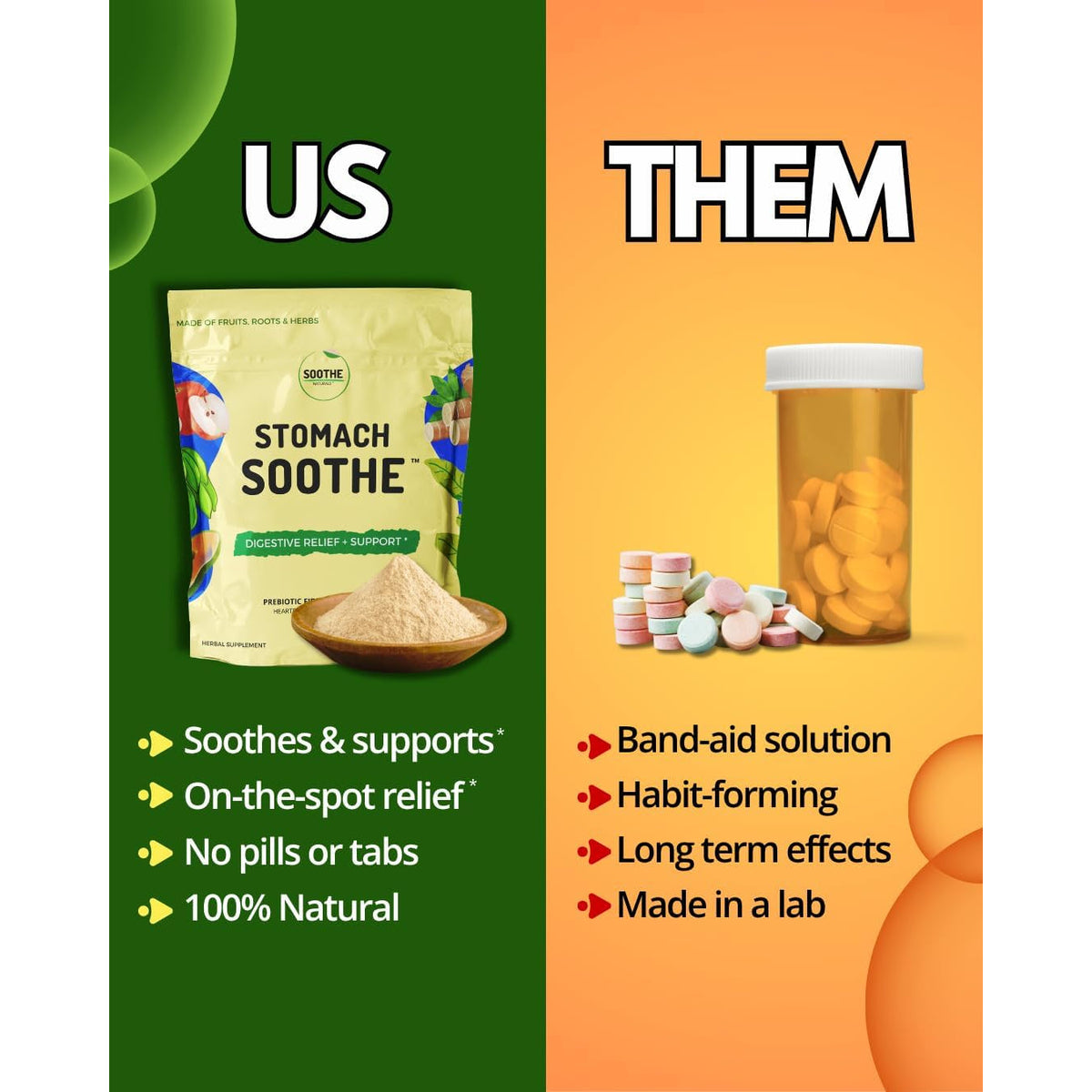 Soothe Naturals Acid Reflux Powder - L Glutamine for Gut Health, Acid Reflux Medicine, Leaky Gut Repair, Gut Lining Repair, Alginate for Acid Reflux (30 Servings)