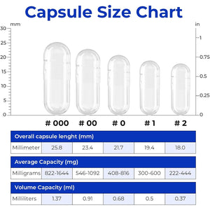Empty Vegan Capsules Size 2 - Empty (100 Count) DIY Filling - Veggie Capsules with 2 Micro Lab Spoons for Filling