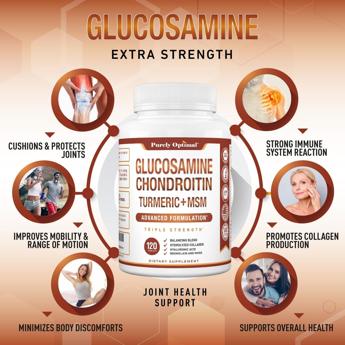 Purely Optimal Glucosamine Chondroitin MSM Supplement W/Turmeric & Boswellia - Glucosamine Sulfate Joint Supplement for Men & Women - 120 Tablets