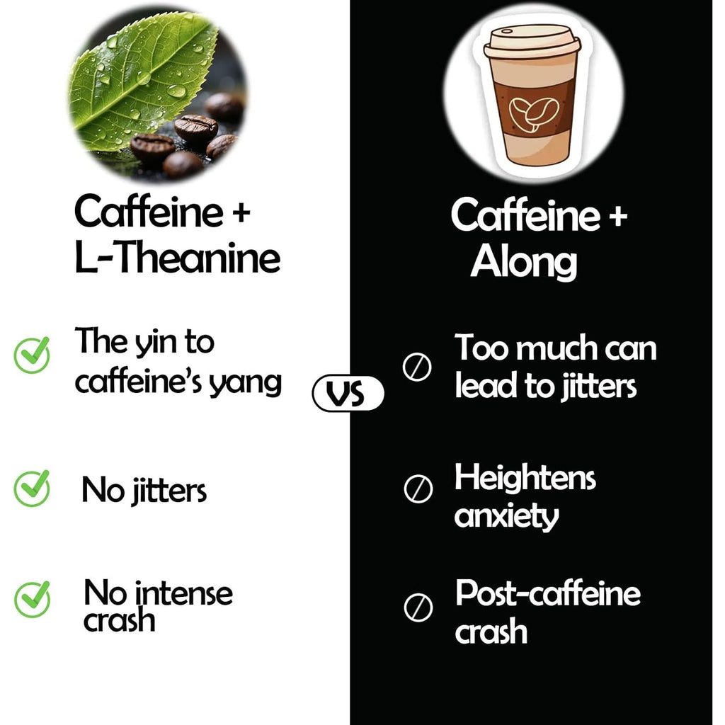 L-Theanine Supplement with Caffeine, Organic Liquid Caffeine 50Mg W. L-Theanine 100Mg, Vitamin B12 B6 for Focused Energy, Alertness & Recess Mood, Nootropic Brain Drops for Women & Men丨30 Days Supply