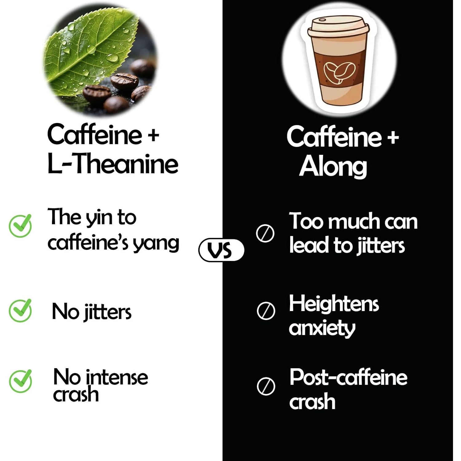 L-Theanine Supplement with Caffeine, Organic Liquid Caffeine 50Mg W. L-Theanine 100Mg, Vitamin B12 B6 for Focused Energy, Alertness & Recess Mood, Nootropic Brain Drops for Women & Men丨30 Days Supply
