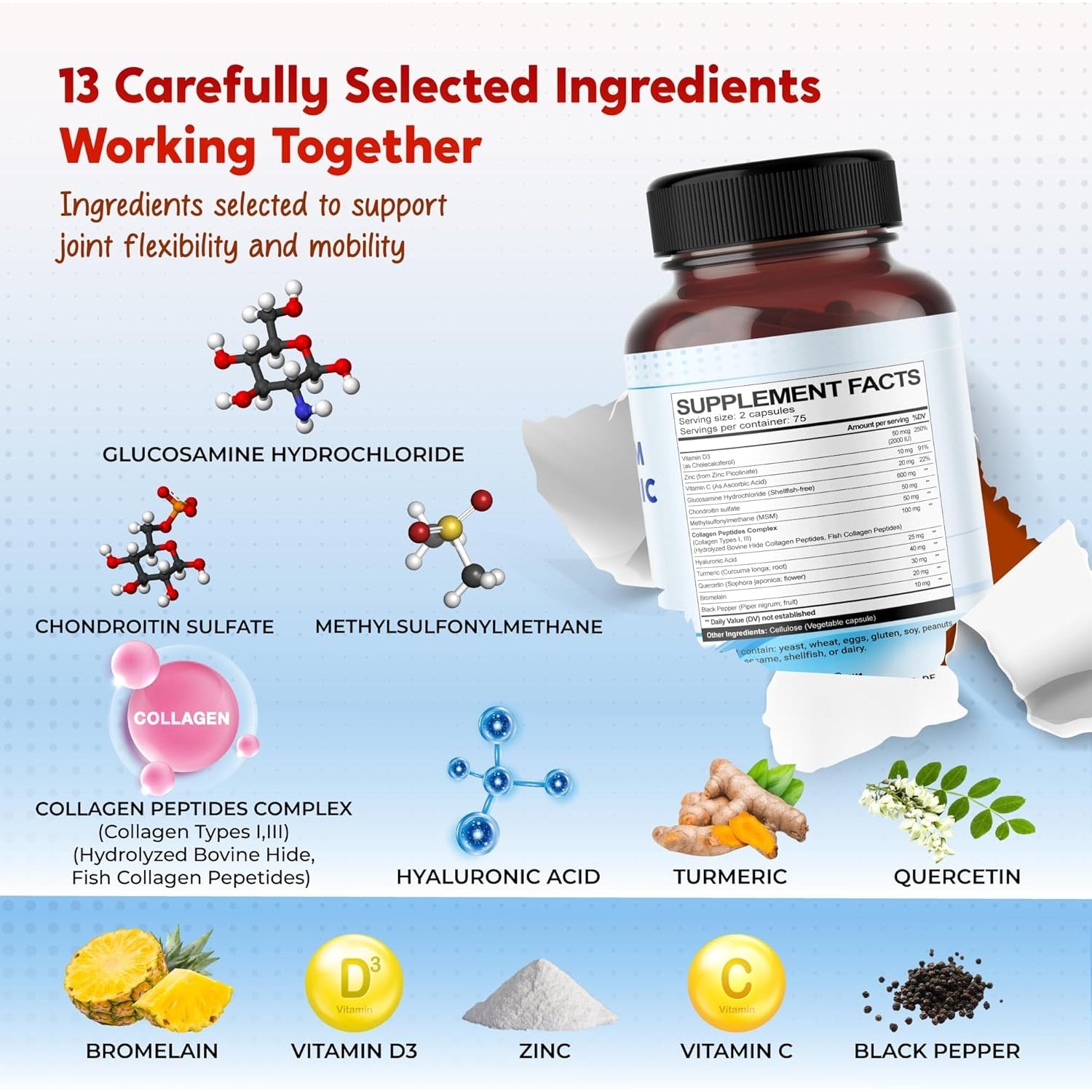 Glucosamine Chondroitin MSM Collagen Turmeric - Joint Health Support