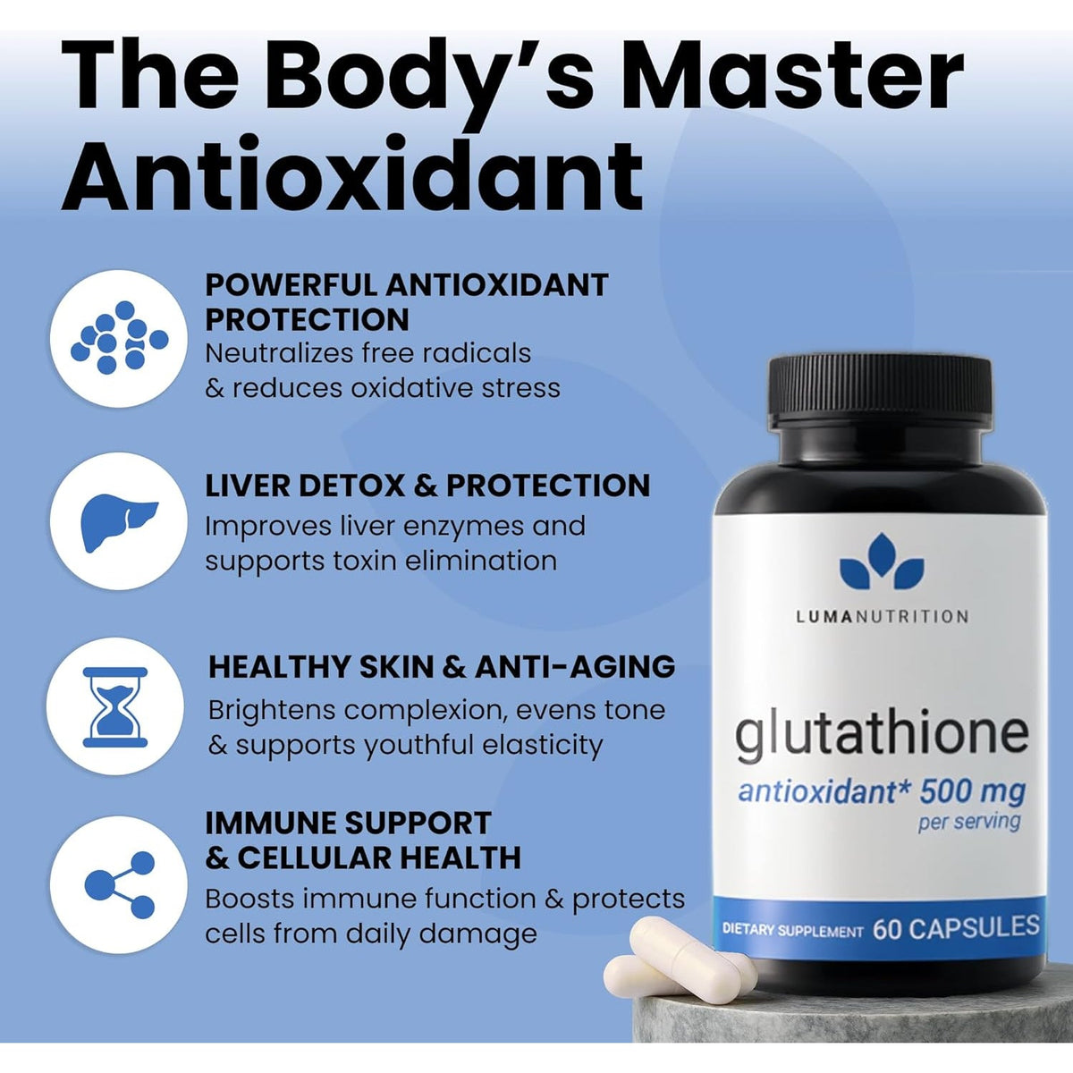Luma Nutrition Premium Glutathione Supplement - 500Mg - L-Glutathione - Antioxidant Support - Reduced - Liver Support - 60 Capsules