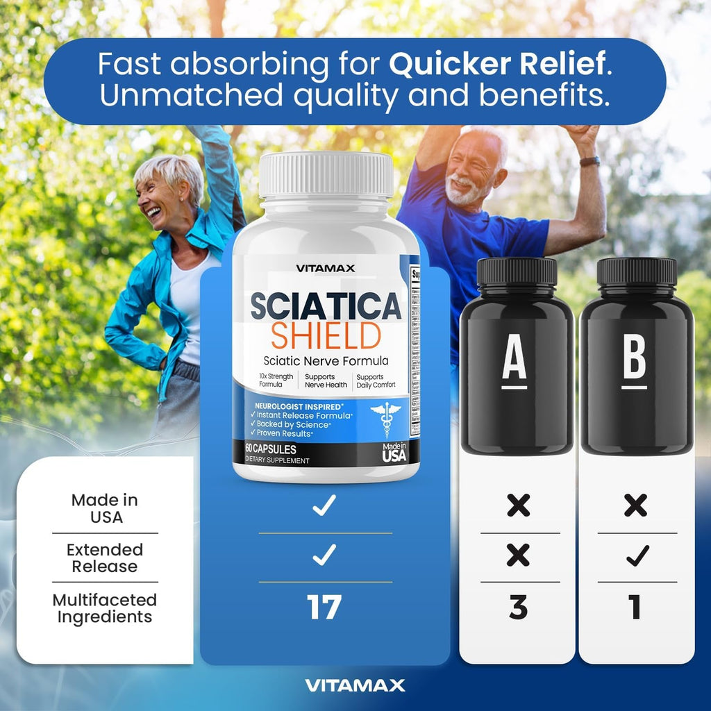 Sciatic Nerve Health Support Supplement – 10X Formula Alpha Lipoic Acid Folic Acid, Turmeric, Glucosamine, MSM, Vitamin B Complex - Made in USA – 60Ct