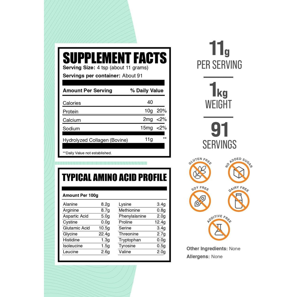 Bulksupplements.Com Collagen Peptides Powder - Bovine Collagen Powder, Powdered Collagen Supplement - Hydrolyzed & Gluten Free, 11G per Serving, 1Kg (2.2 Lbs) (Pack of 1)