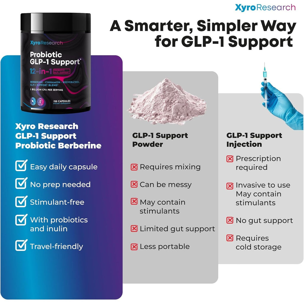 GLP-1 Support Probiotic Weight Loss Supplement - GLP1 Support for Women Men with Berberine - Natural Daily Oral GLP 1 Support Fat Burn Healthy Metabolism Gut Health - Vegan Gluten Free