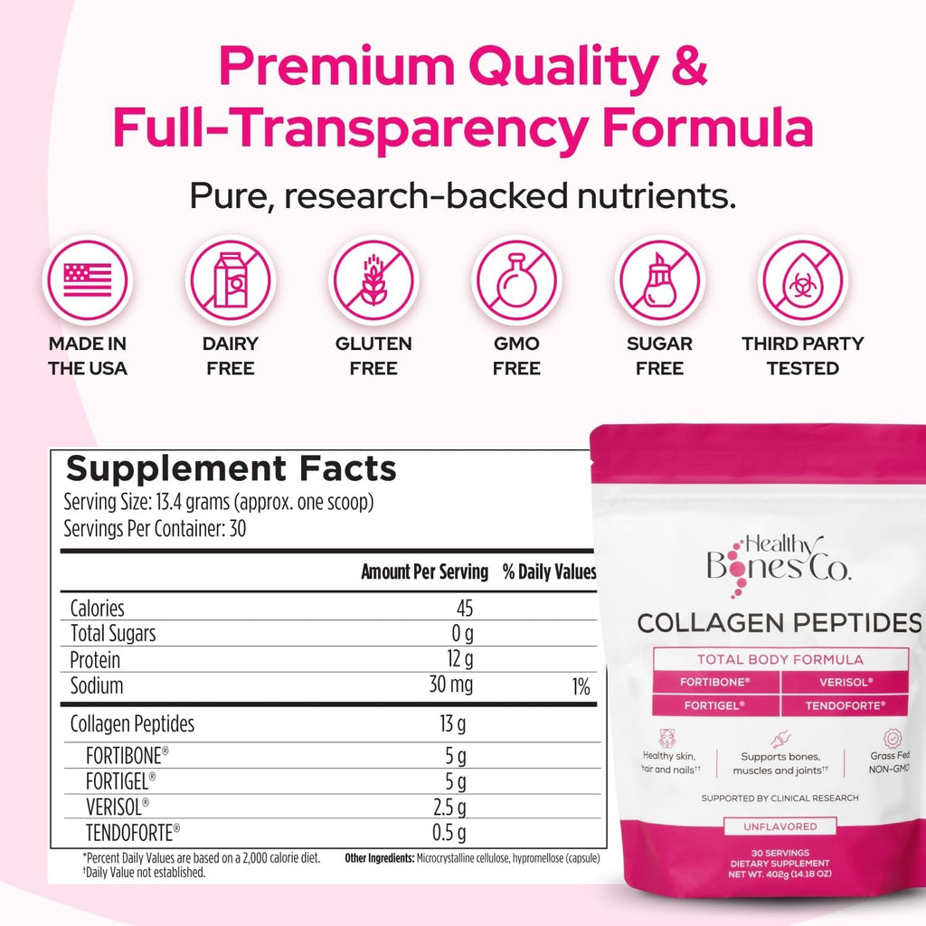 FORTIBONE® Premium Bone Health Collagen Peptides W/Fortigel®, VERISOL®, TENDOFORTE® | Clinically-Supported for Bones Joints Skin Hair Nails | Hydrolyzed Collagen Anti-Aging Formula | 30 Servings