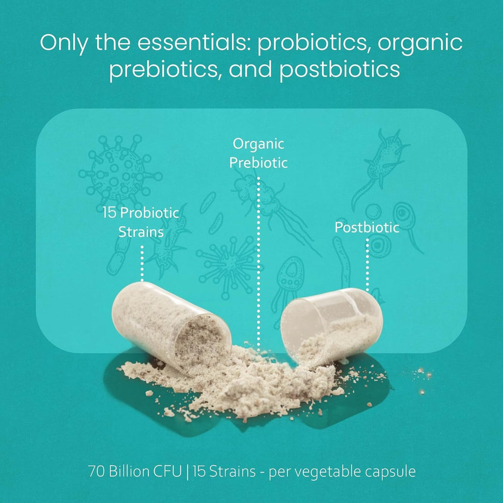 Naturalife Labs Probiotics 70 Billion CFU – 15 Strains + Organic Prebiotic & Postbiotic 3-In-1 – Gut & Digestive Support – Supports Occasional Bloating – Women & Men – Vegan & Shelf Stable – 30 Caps