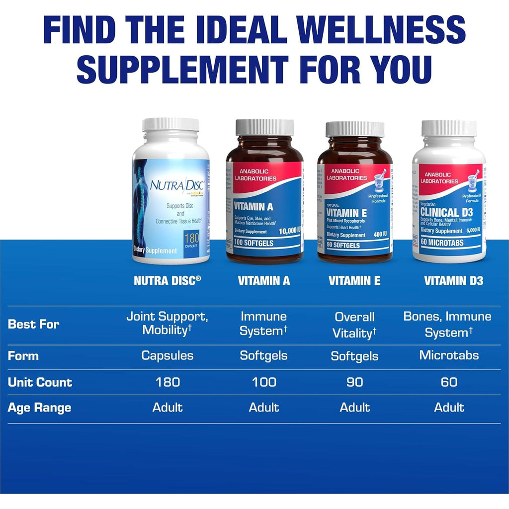 Nutra Disc & Joint Support Supplement - Clinically Formulated Restorative Cartilage Ligament and Tendon Supplement with Patented Meriva Curcumin & Glucosamine and Chondroitin for Adults - 90 Servings