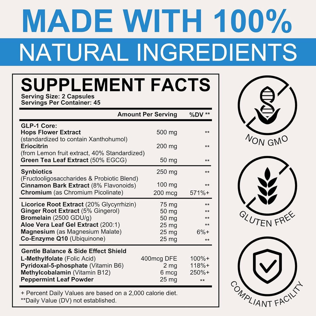 GLP-1 Supplement - Multiple Prebiotic & Probiotic for Appetite & Metabolic Support, GLP1 Activate Natural Formula - 90 Capsules