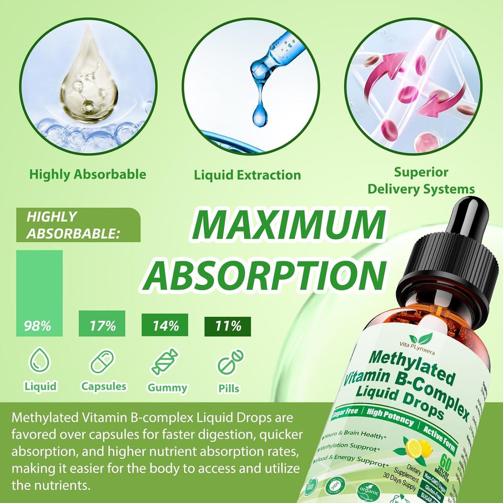 Methylated B Complex Liquid Drop Complete 9-In-1 Methyl B Vitamins W. B12 Methylfolate Inositol Choline TMG Vitamin C E, Super B-Complex Methylated for MTHFR Support, Energy Mood Nerve & Brain Health1